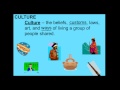 Social Studies Strands