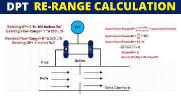 Differential Pressure Flow Transmitter Re-Range Calculation | Revised Flow Range Of DPT