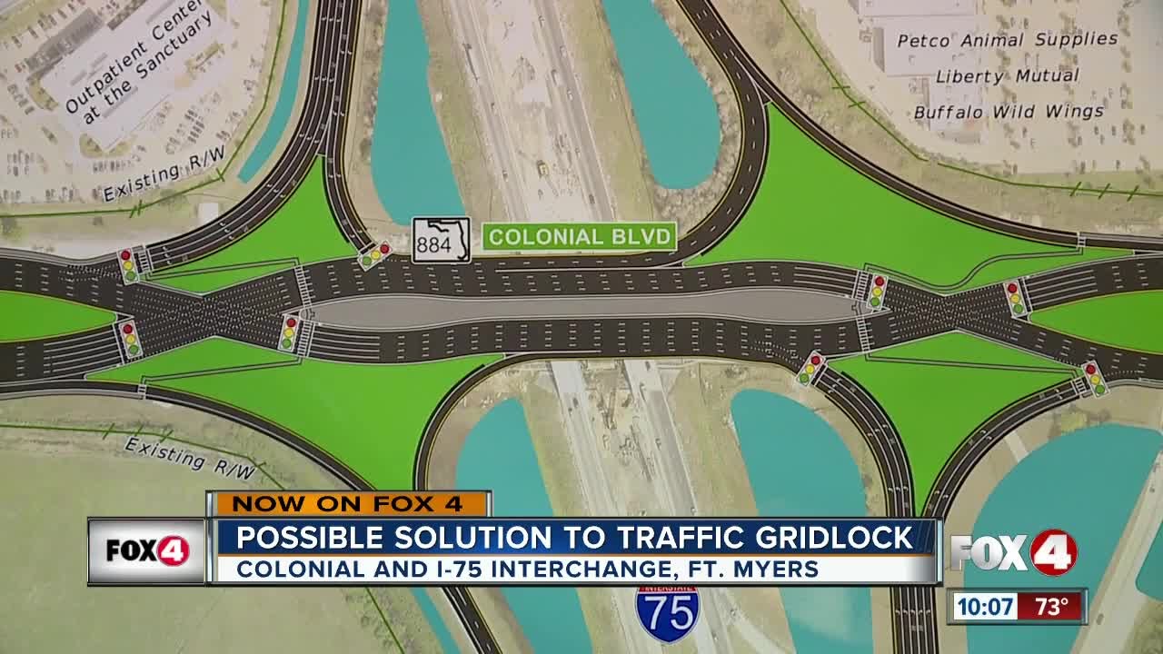 Possible solution to gridlock traffic at Colonial and I75 interchange