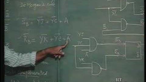 Lecture - 10 Controller Design (Contd)