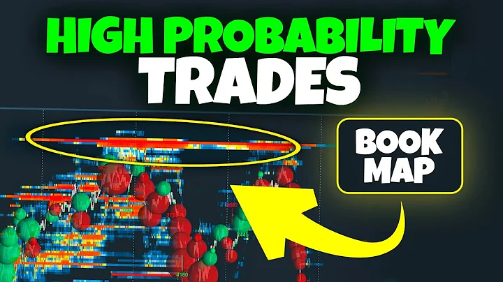 How To Use Bookmap For High Probability Day Trades