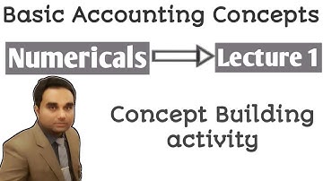 Basic Accounting Concepts |Numerical| Lecture No.1 by Muhammad Usman Riaz  #Usmanriaz_Official