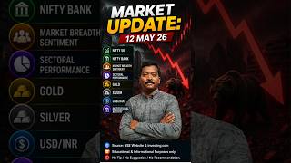 Daily Market Update 12 Feb 26 |Advances Declines, FIIs, DIIs, VIX, Gold &amp; Dollar #shortsfeed
