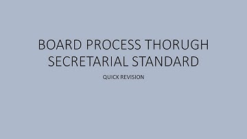 Chapter 4  | Bopard Process through SS | CS Professional| ESG |CA Mayur Agarwal