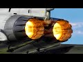 Why Doesn’t a Jet Engine Nozzle Melt? Here’s the Surprising Truth!