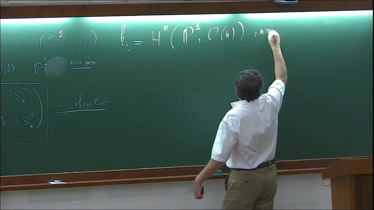 Introduction To Classical And Quantum Integrable Systems By Leon Takhtajan - 