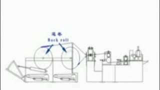 Small bobbin paper embossing perforating slitting machine