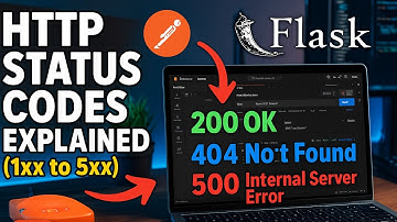 HTTP Status Codes Explained with Real Life Examples (1xx to 5xx) + Postman & Flask Demo🔥
