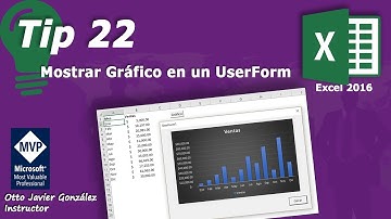 Tip 22. Mostrar Gráfico en un UserForm | Excel 2016