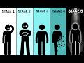 The 5 Stages Of Depression