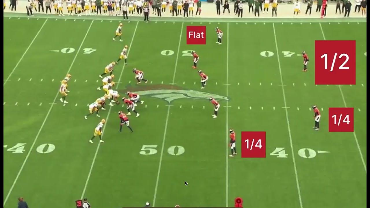 How To Play Safety In Split Coverages YouTube how-to-play-safety-in-split-coverages-youtube