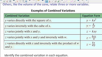 Algebra 2 Lesson 8 1 Inverse Variation