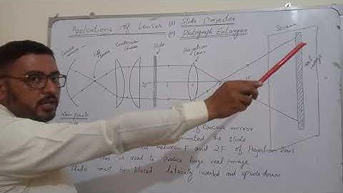 Applications of lenses (Slide Projector and Photograph Enlarger)