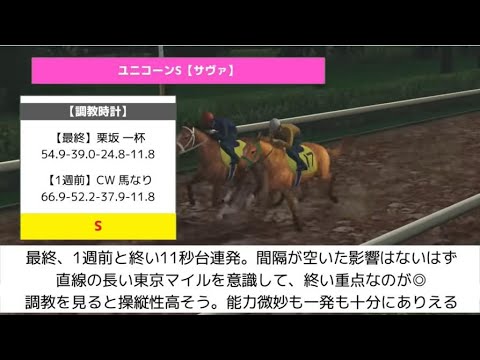 【ユニコーンステークス2021】3歳ダート実質のチャンピオン決定戦。好状態なのはアノたち馬だ！【追い切り診断】