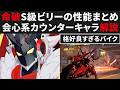 【ゼンゼロ】命破S級ビリーの基本性能まとめ・会心系のカウンターバイクアタッカー解説【ゼンレスゾーンゼロ・攻略・考察・検証】ZZZ・初心者
