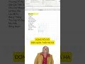 Tips Excel: Hướng dẫn xóa dữ liệu trùng cực nhanh