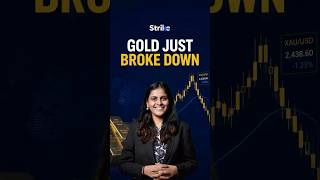 Gold Price Prediction 2026 | 3 Reasons Why Gold Is Falling Now Post US-Iran War