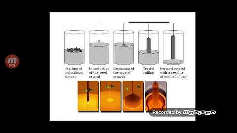 Microelectronics Fabrication Technology Lecture 2 part ii