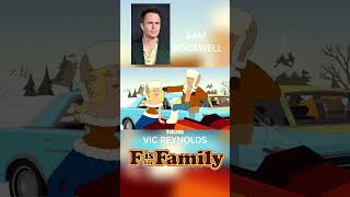 Voice Actors Who are Everywhere 😯 part 4 #voiceactor