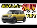 SUV人気ランキングTOP7【2020年】今最もアツい国産SUV！値段が落ちにくい人気車種を紹介