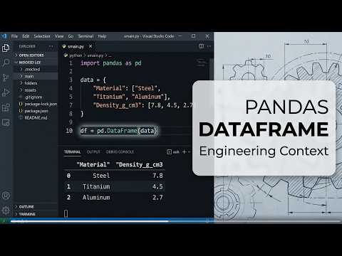 Pandas DataFrame Explained: Create & Work with DataFrames | Lec 54