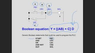 Lecture 15: Function Chart Programming