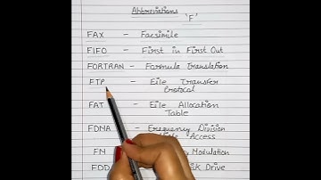 Computer Full Forms For Competitive Exams|Computer Abbreviations | #shorts #youtubeshorts