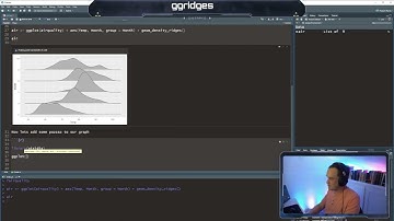 Data Products - Ridge Plots - Exploratory Data Analysis with R
