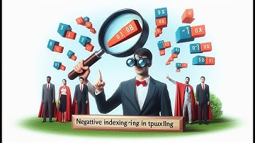 Understanding Negative Indexing in Python Tuples  Quick Tutorial