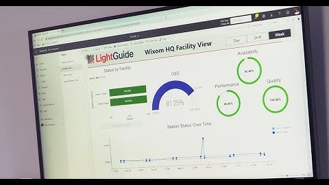 Track Manufacturing Data and Analytics for Manual Processes with LightGuide AR
