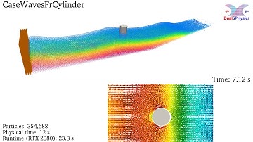DualSPHysics example: CaseWavesFrCylinder_mDBC