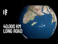 What If We Built a Road Around the World?