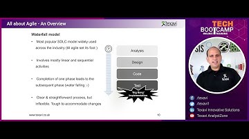 How To Transition from Waterfall to Agile? Merits and Value of Agile Development Methodologies