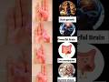powerfulmudra #yoga #mudra#viralvideo#trendingvideo #exercise #shotfeed#shortvideo #ytshorts #yt