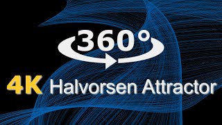 360° Beautiful Shape - Halvorsen Attractor