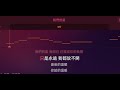 F I R飛兒樂團 我們的愛 伴奏 F I R飛兒樂團 我們的愛 伴奏