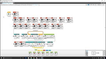 Rubik Cube EV3 Program explained
