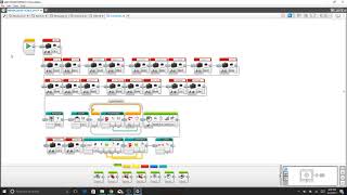 Rubik Cube EV3 Program explained