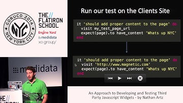 GoRuCo 2014 - An Approach to Developing and Testing Third Party JavaScript Widgets by Nathan Artz