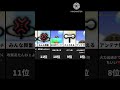 [電波人間]最強アンテナランキング