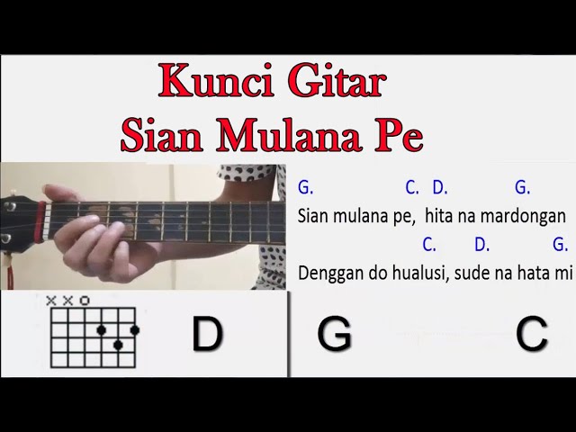 Chord Kunci Gitar Sian Mulana Pe  - Jen Manurung (Kunci Gitar Mudah dan Pemula) class=