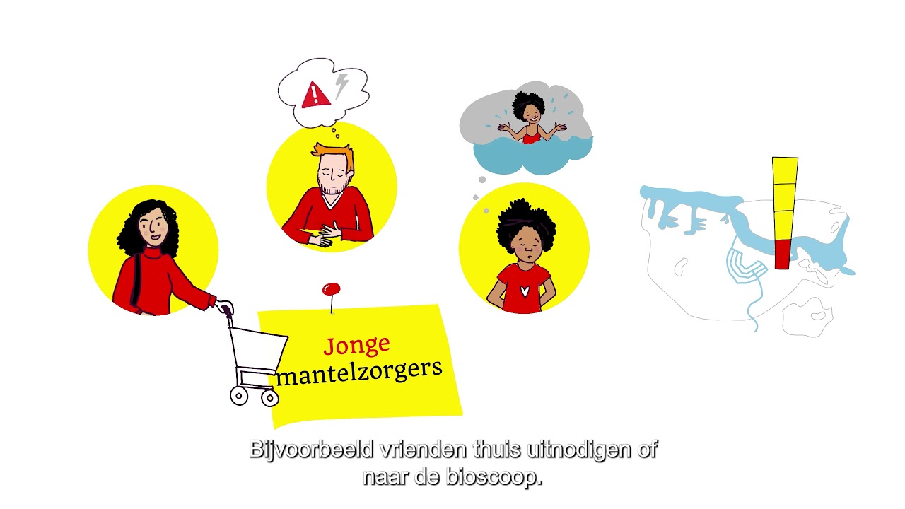 Jonge Mantelzorgers