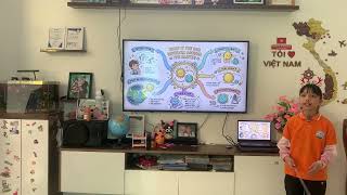 Dr Binocs | Lesson 2 | What if the Sun Revolved around the Earth? | Elsa Thao Linh 8T