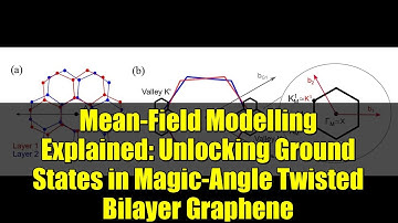 Mean-Field Modelling Explained: Unlocking Ground States in Magic-Angle Twisted Bilayer Graphene