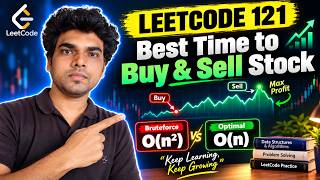 LeetCode 121 | Best Time to Buy & Sell Stock | O(n²) Brute Force to Optimal O(n) | Interview