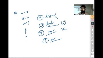 Job Assurance Program | Java | Day 7 | Pay After Placement | 0% Rejection Journey