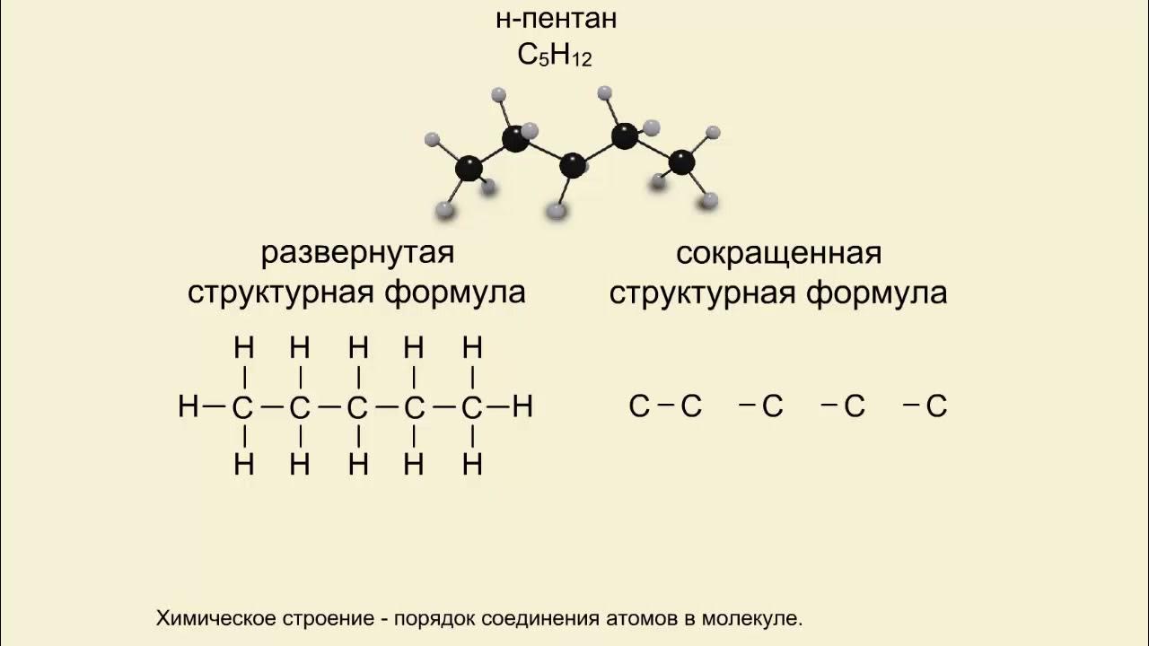 формулы изомеров пентана. структурная формула изомеров пентана c5h12. формулы изомеров пентана. H пентан структурная формула. структурные формулы изомеров пентана.