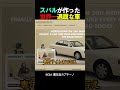 スバルがわざと作った世界一退屈な車