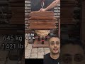 O limite extremo da garrafa: 1 tonelada! #resistência #shorts #viral
