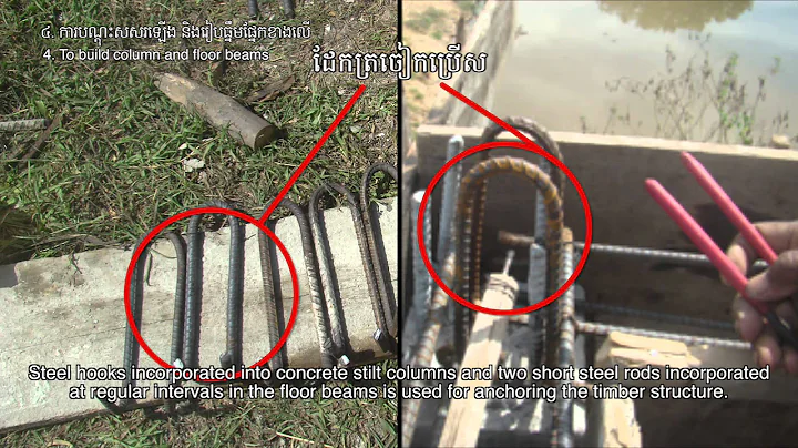 Technical Guidelines For Resilience House Construction To Climate Change